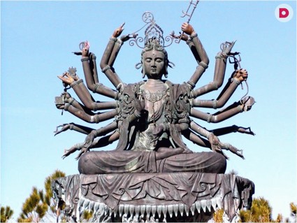 Чакры человека, их цвета и значения