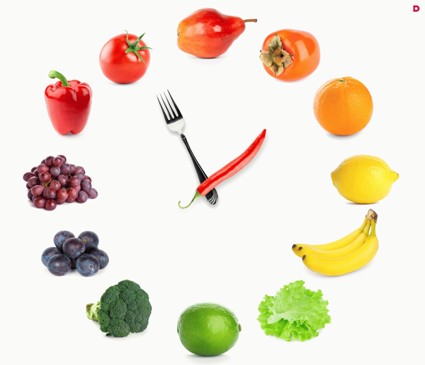 Как эффективно похудеть при помощи дробного питания