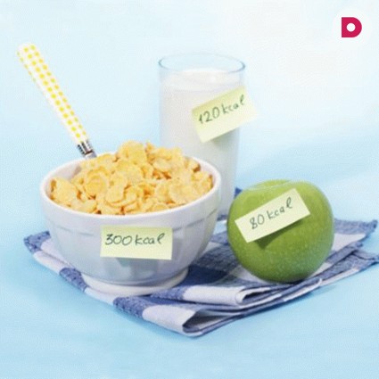 Как правильно считать калории