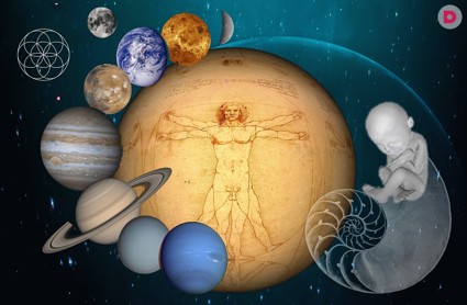 Гороскоп известных людей: характеристики знаков 